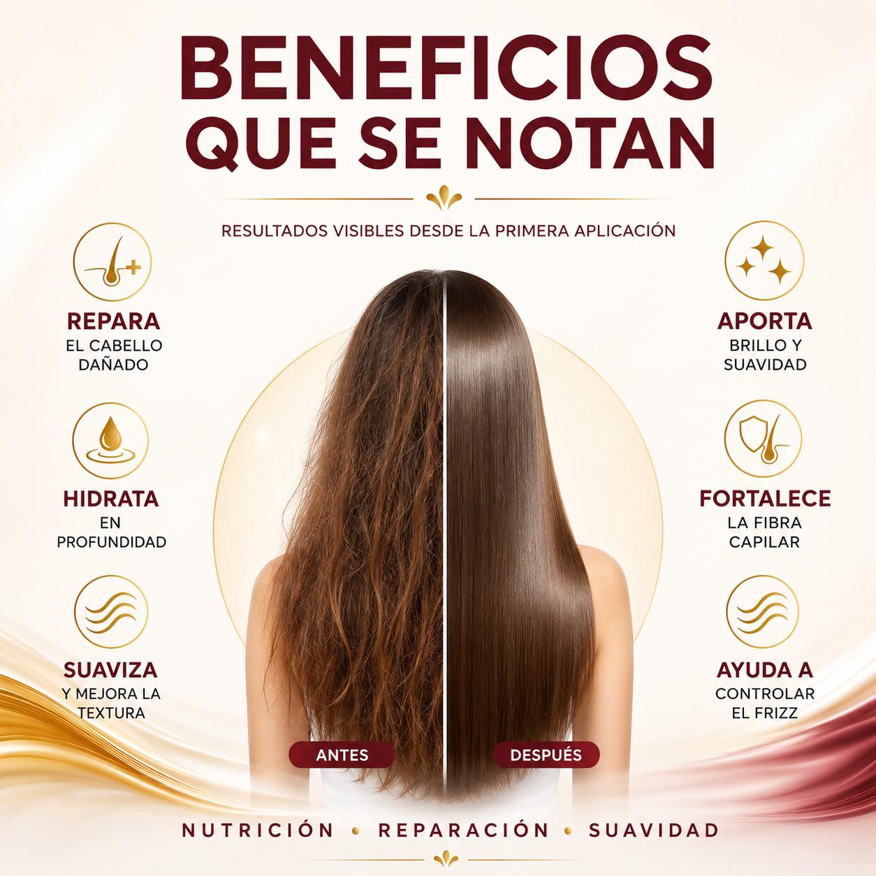 Serie Colágeno Formato XL, Cuidado Capilar Reparador Completo con Esencia de Maca y Colágeno , Champú, Acondicionador,