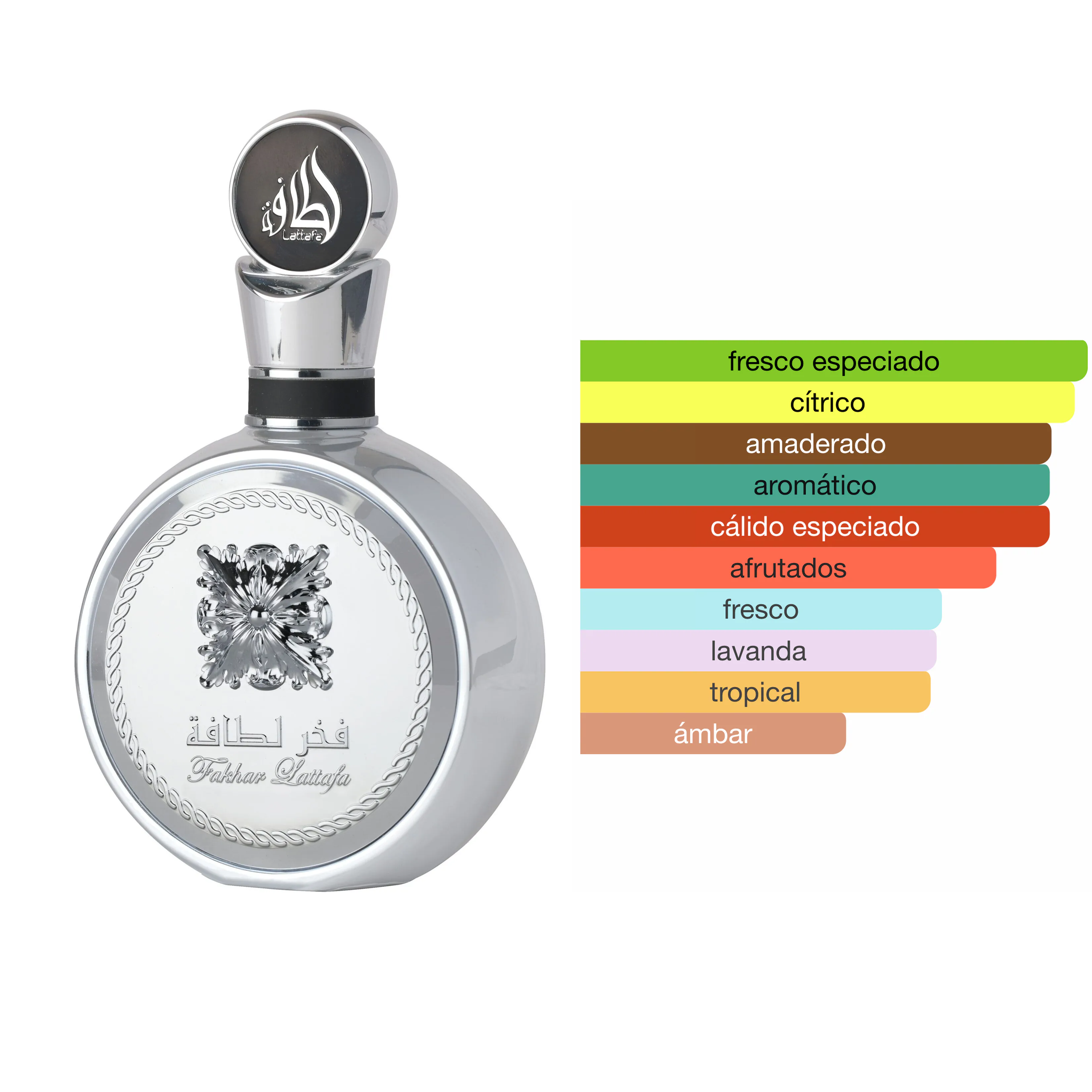Fakhar Platin de Pride of Lattafa, Perfume Árabe Unisex.
