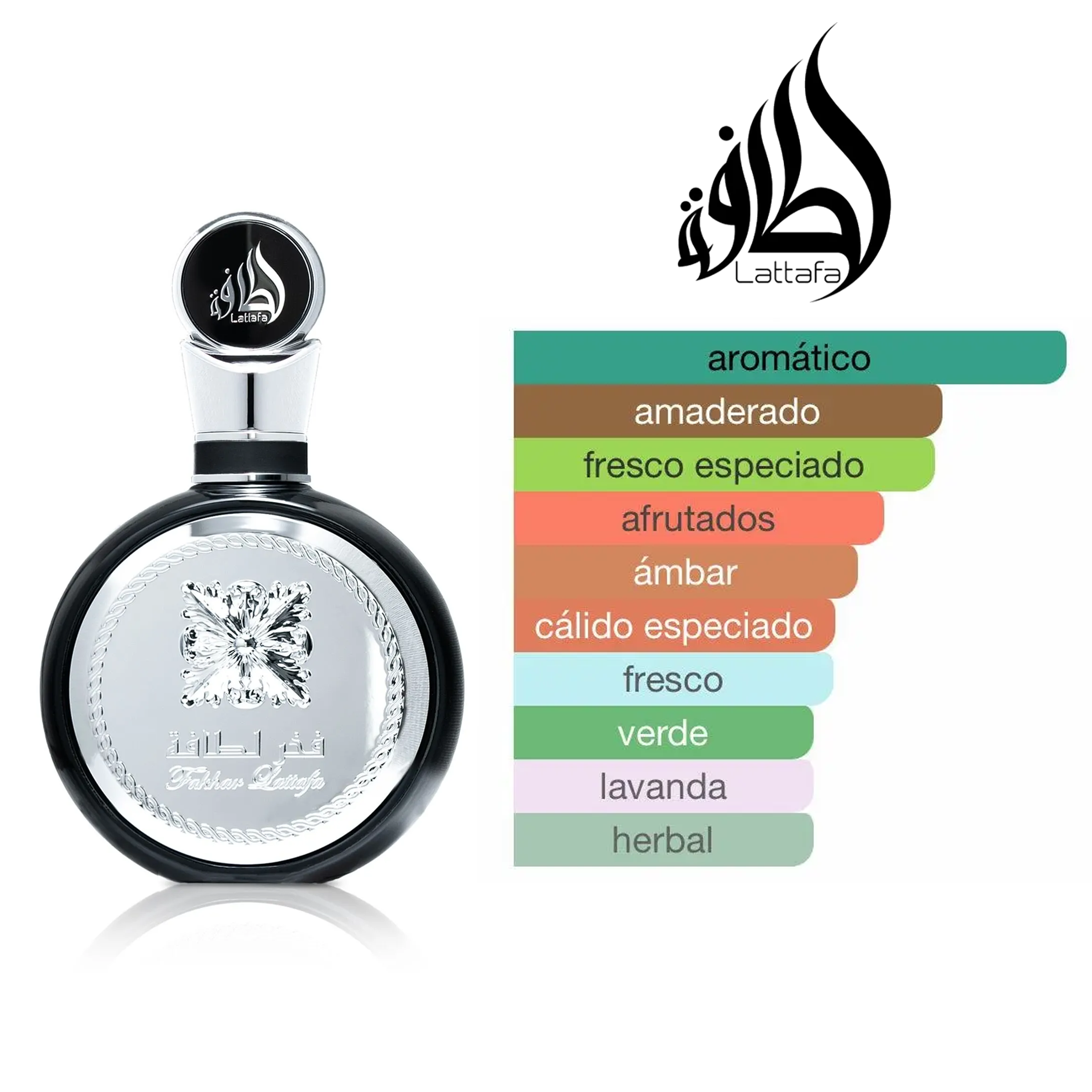 Fakhar Black de Lattafa Perfumes, Eau de Parfum Árabe Hombre. Larga Duración. Pride of Lattafa