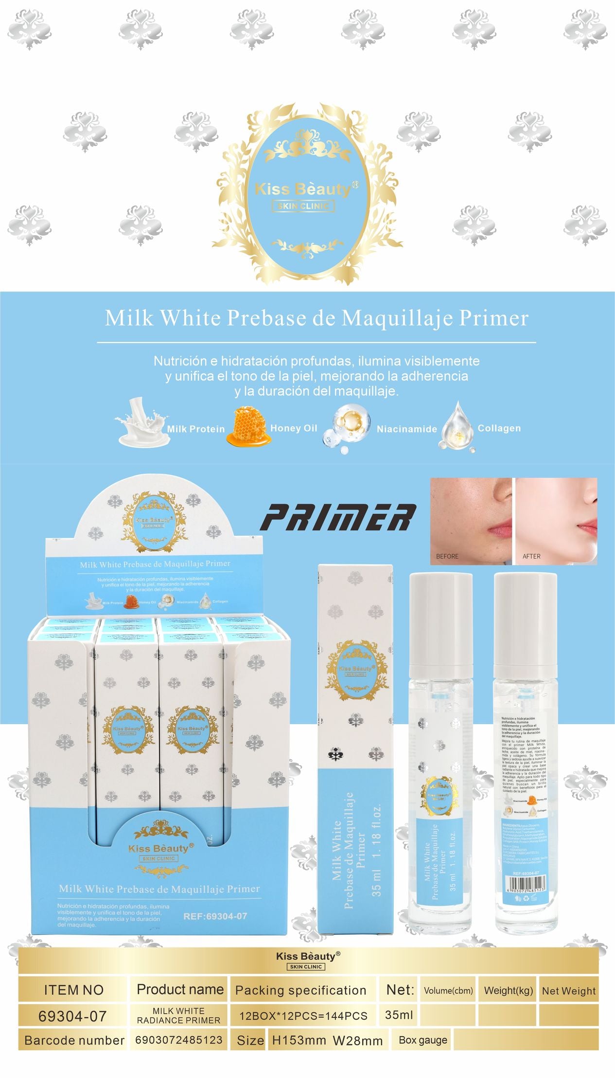 Primer. Serie Milk White.
