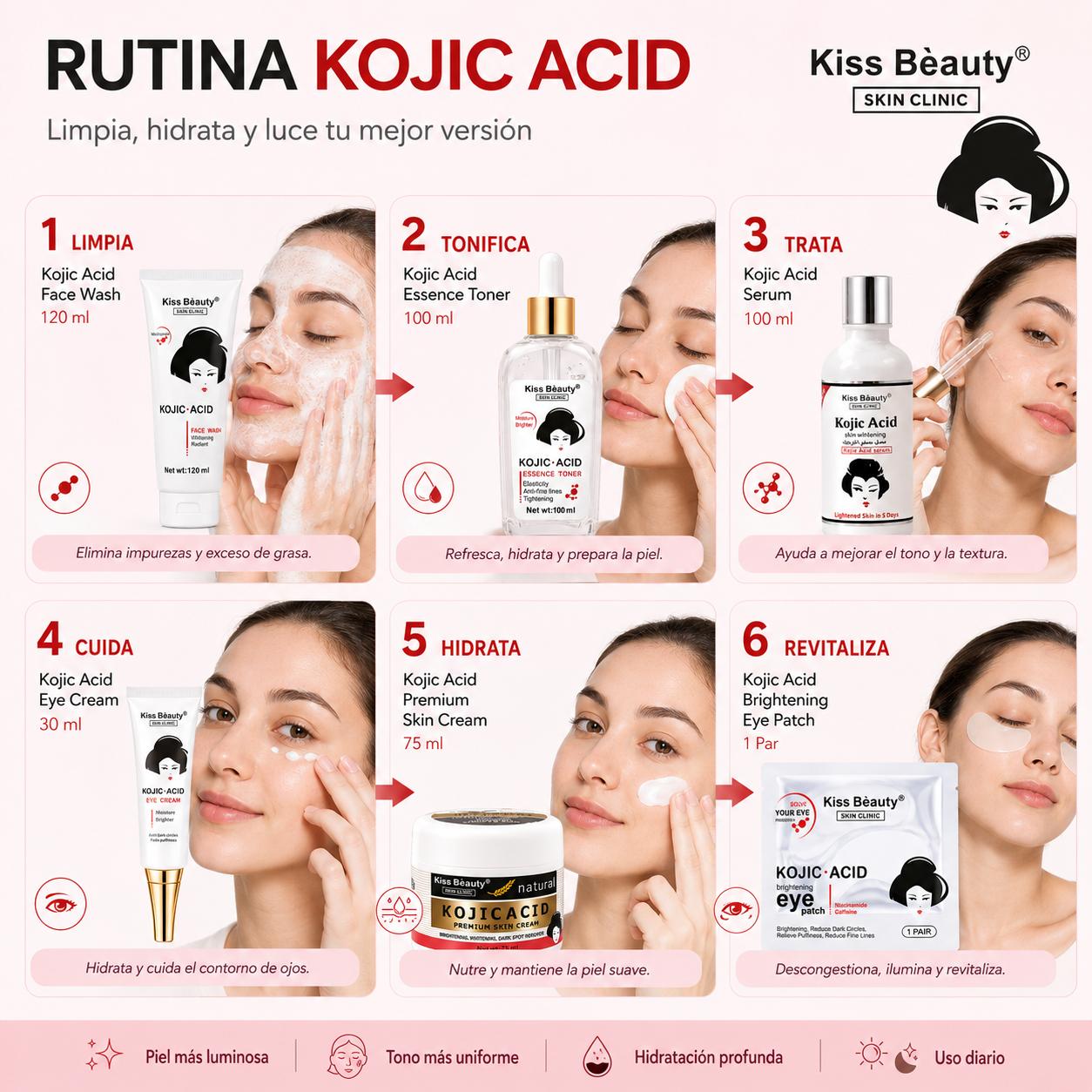 Set de Cuidado Facial con Ácido Kójico, Kojic Acid Skincare, Lote de 6 Productos. Antimancha, Piel Iluminada, Hidratada 