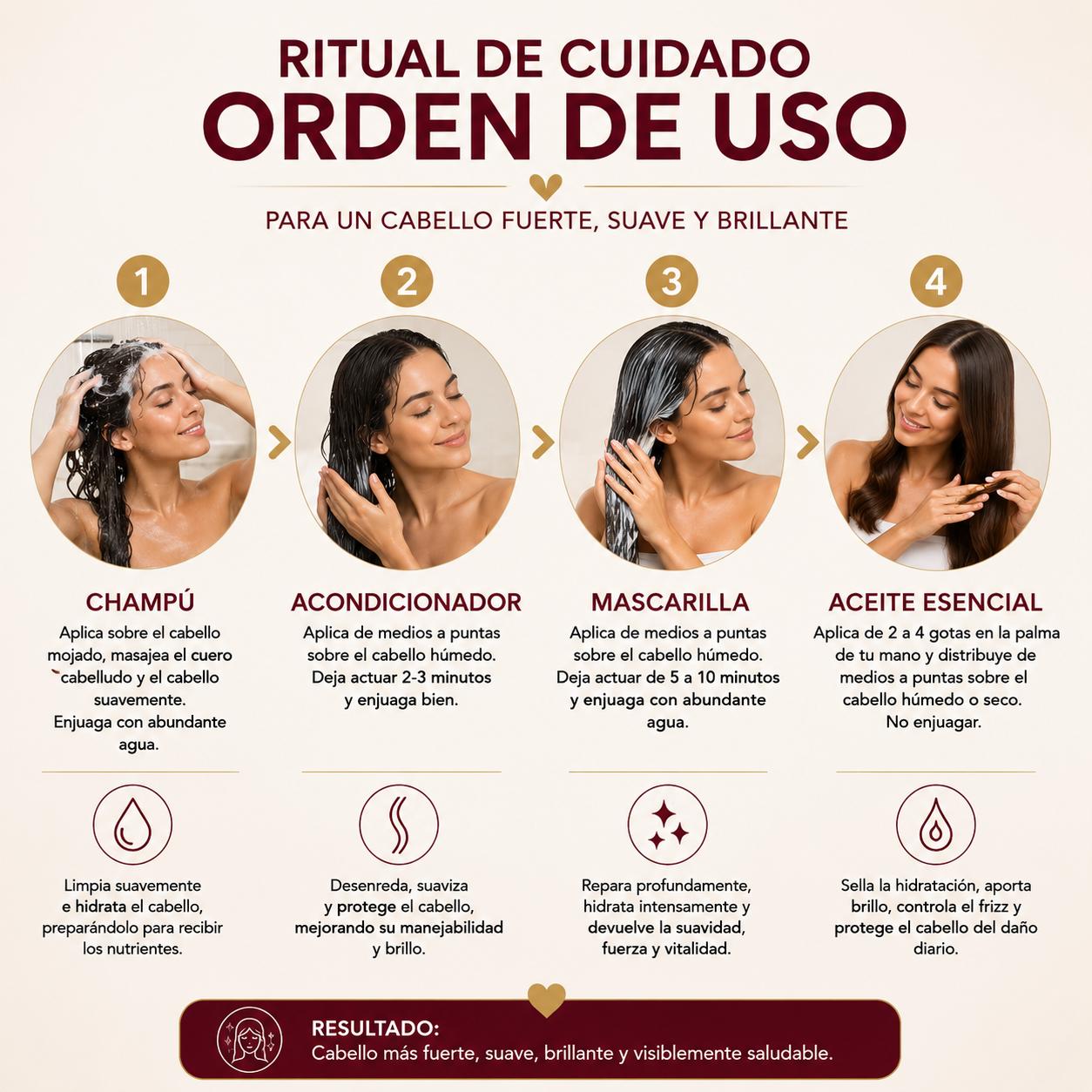 Serie Colágeno  Formato XL, Cuidado Capilar Reparador Completo con Esencia de Maca y Colágeno , Champú, Acondicionador, 