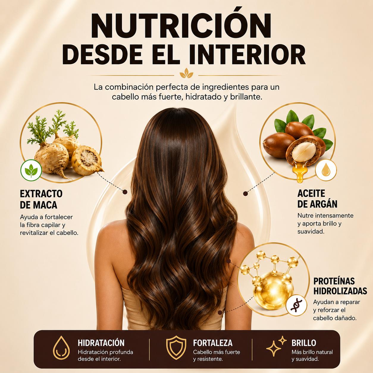Serie Colágeno  Formato XL, Cuidado Capilar Reparador Completo con Esencia de Maca y Colágeno , Champú, Acondicionador, 