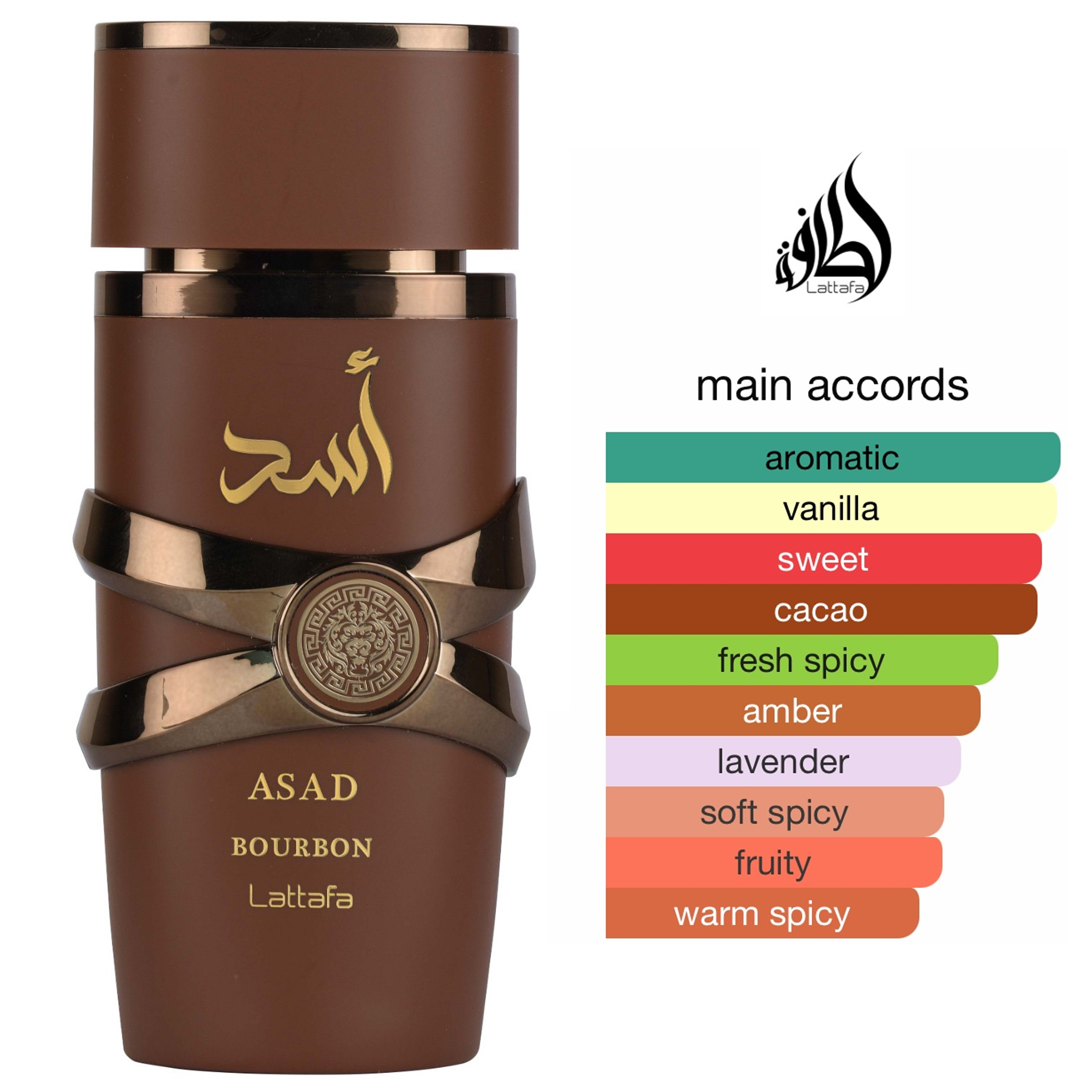 Asad Bourbon de Lattafa. Fragancia Masculina, Perfume Árabe para Hombres.