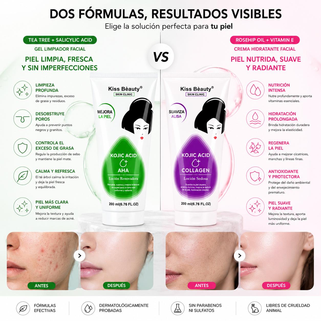 Serie de Loción Hidratante Corporal Iluminadora con Kojic Acid , Boost, Hydro, Radiante, Refinadora, Suavizante. Con Ácido Hialurónico, AHA, Glutatión, Niacinamida y Vitamina C.