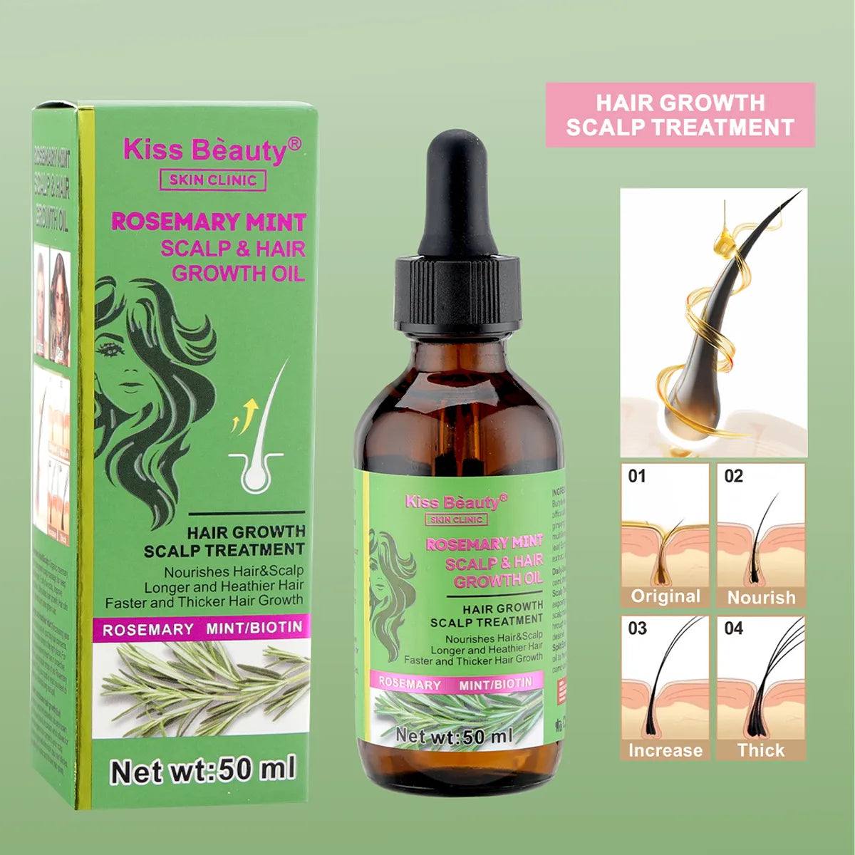 Aceite de Romero Para el Cabello y Masajeador Cuero Cabelludo, Rosemary Oil Hair Growth, Reparar el Cabello Seco y Dañado, Estimular el Crecimiento del Cabello y Nutrir el Cabello