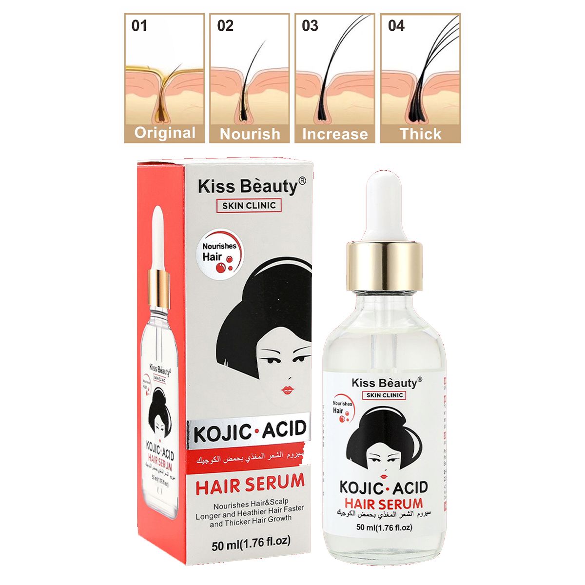 Esencia para Fortalecer Cabellos