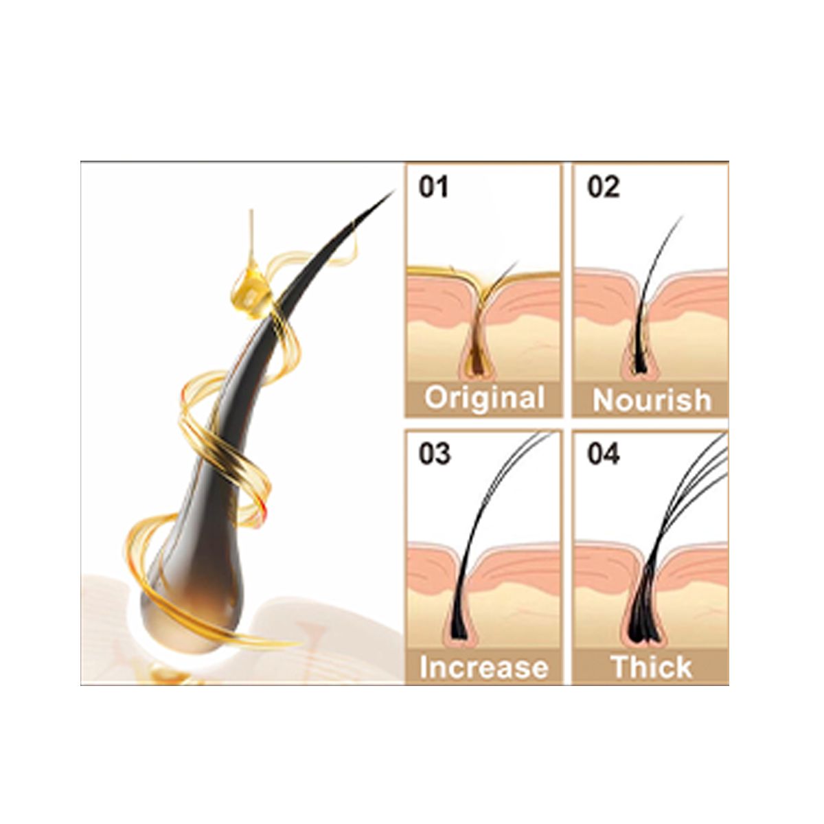 Aceite Concentrado de Batana para Crecimiento y Anti Caída del Cabello.  Resultado en 5 Días.