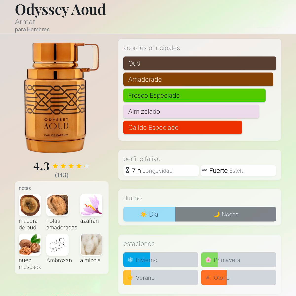 Perfume Árabe Odyssey Aoud de Armaf,  Eau de Parfum para Hombre, Larga Duración, 100 ml.