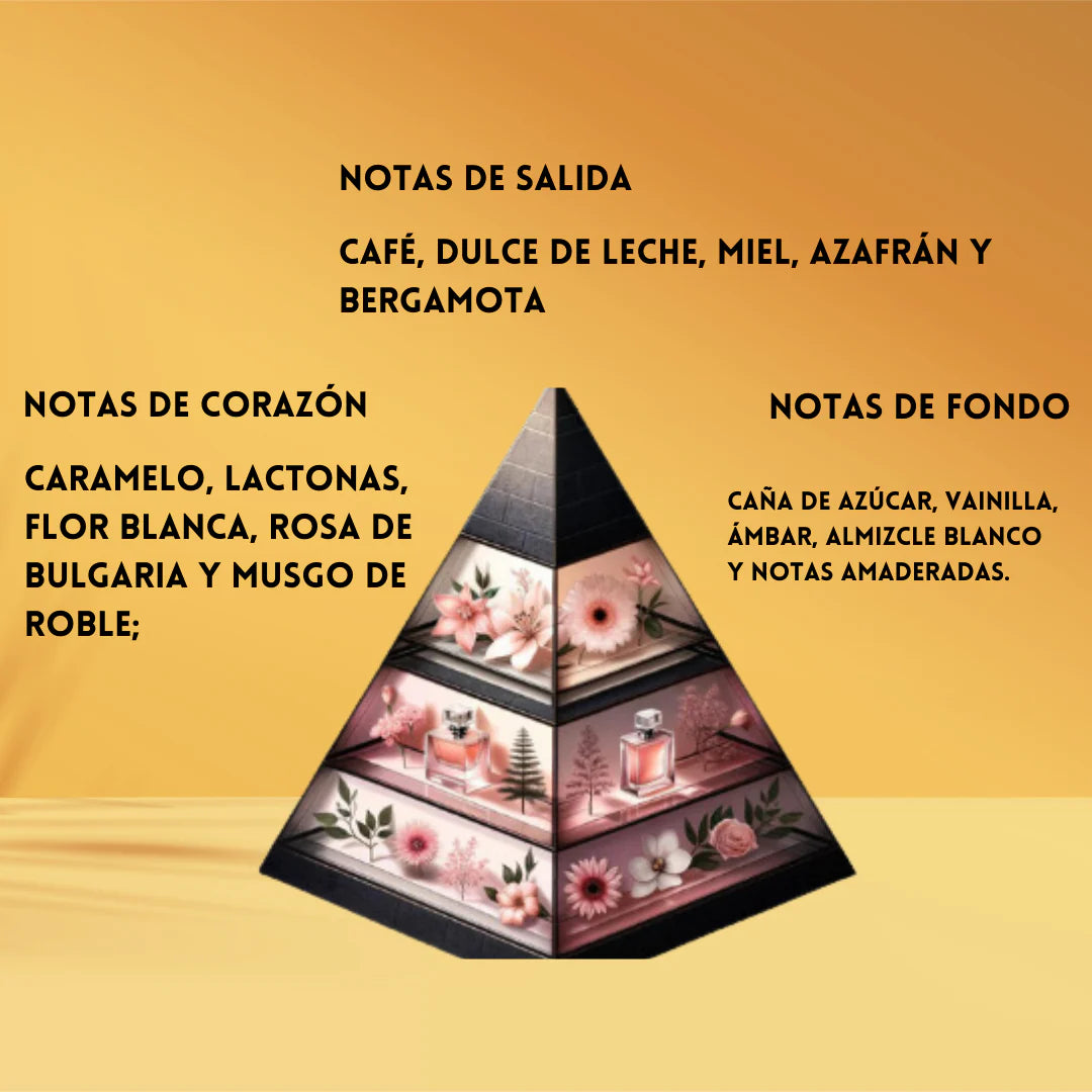 Eau de Parfum Odyssey Toffe Coffe 100 ml, Perfume Árabe  de Larga Duración para Hombre y Mujer