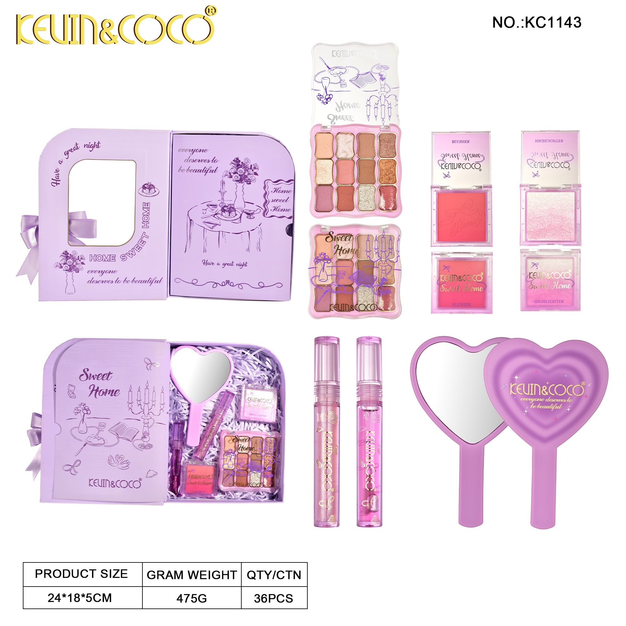 Cosmetc Set. Paleta de Cosméticos.