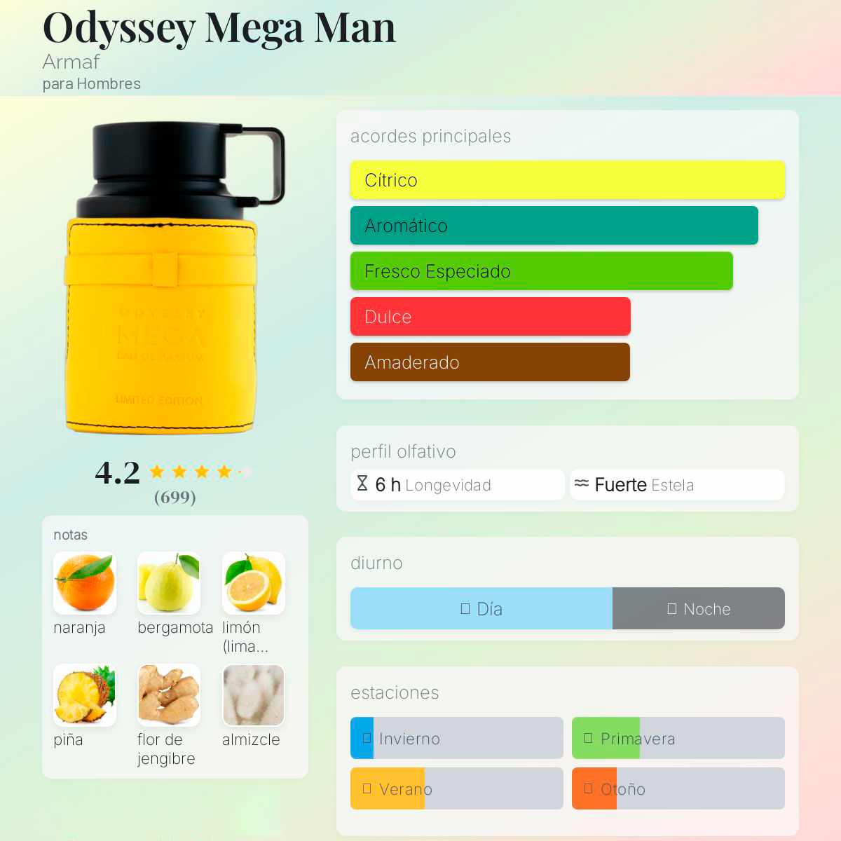 Odyssey Mega Man Armaf para Hombres, Perfume Árabe de Larga Duración, Eau de Parfum 100 ml.