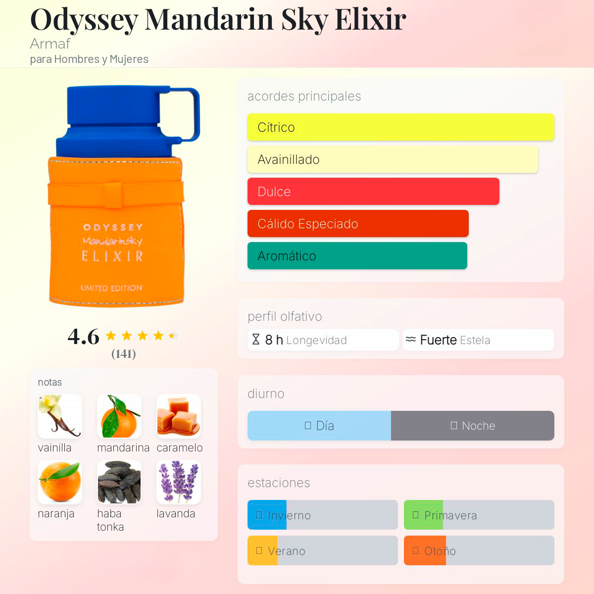 Odyssey Mandarin Sky Elixir Armaf para Hombres y Mujeres, Perfume Árabe de Larga Duración Unisex, Eau de Parfum 100 ml para Hombre y Mujer.