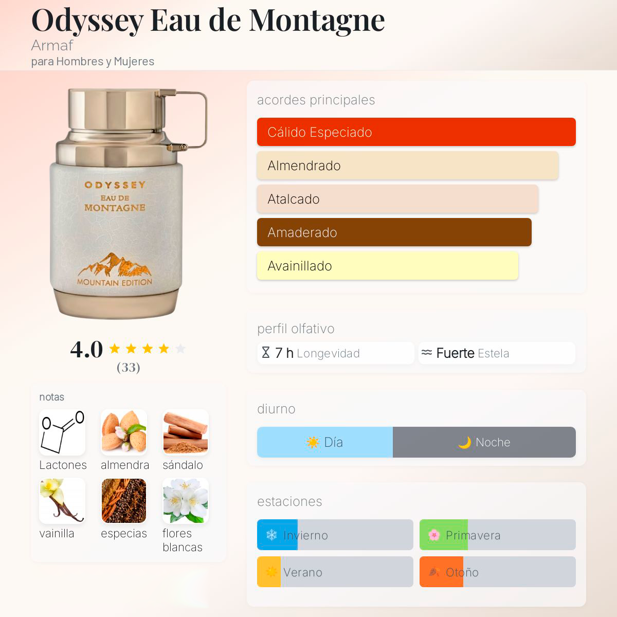 Odyssey Eau de Montagne Armaf para Hombres y Mujeres, Perfume Árabe de Larga Duración, Eau de Parfum Unisex 100 ml.