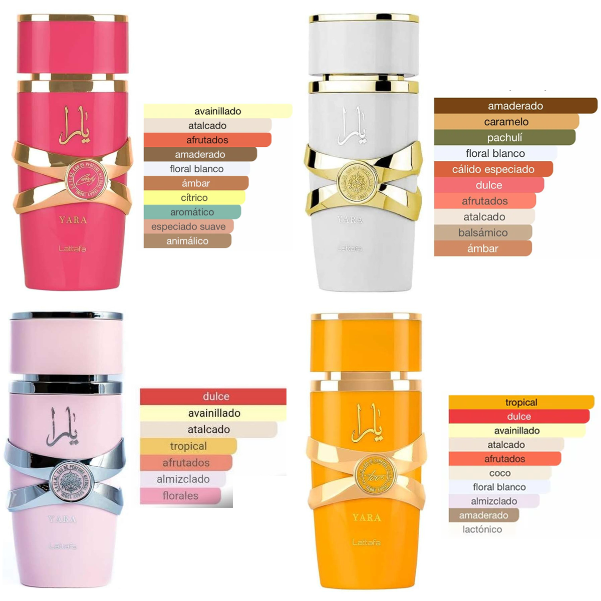 Pack de Lattafa de Yara Rosa, Yara Moi, Yara Tous y Yara Candy. 25 ml x 4 unidades.