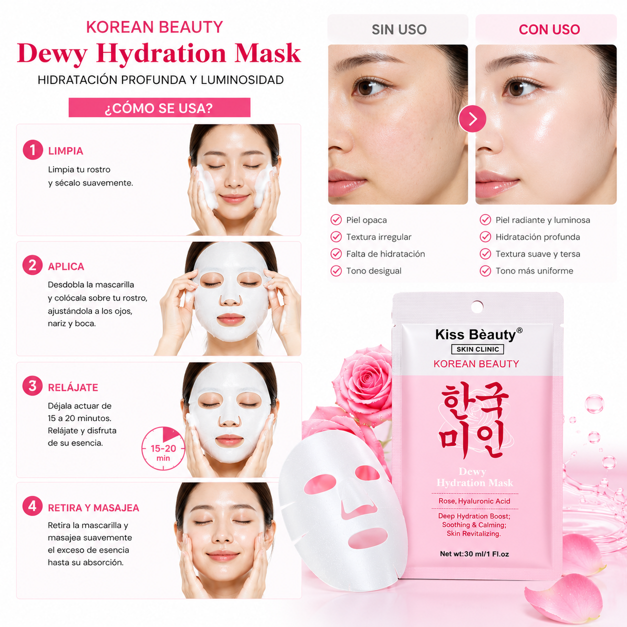 Mascarilla Hidratante Jugosa con Rosa, BHA, PHA. Serie Korean Beauty.