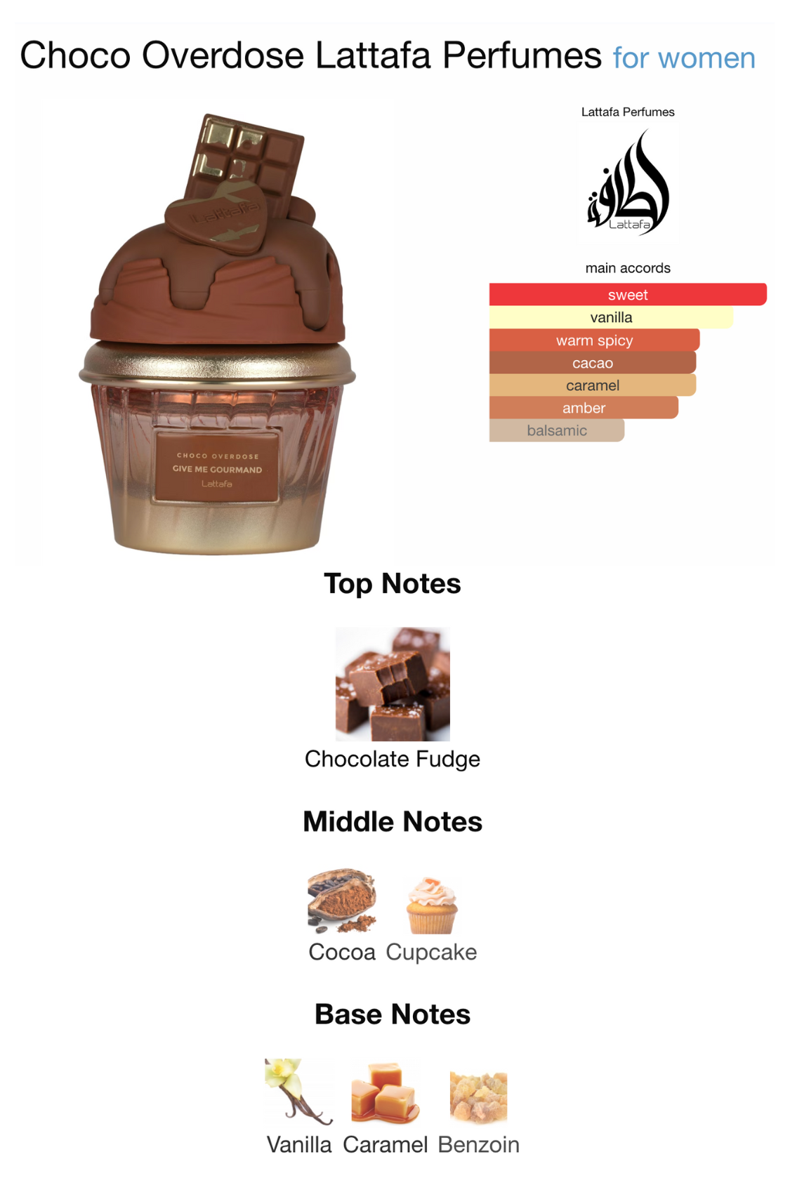 Lattafa Choco Overdose, Perfume Árabe | Fragrance type:Unisex