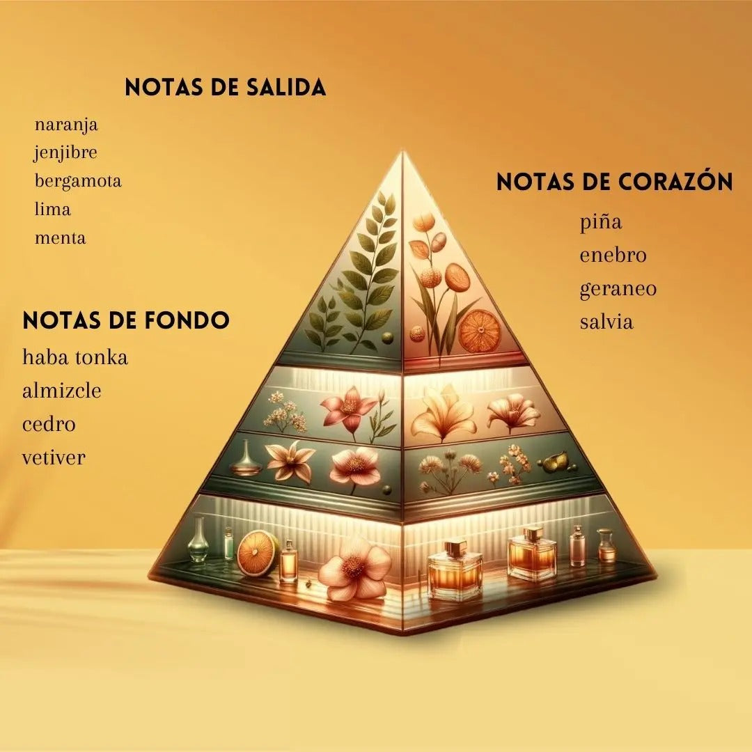 Odyssey Mega Man Armaf para Hombres, Perfume Árabe de Larga Duración, Eau de Parfum 100 ml.