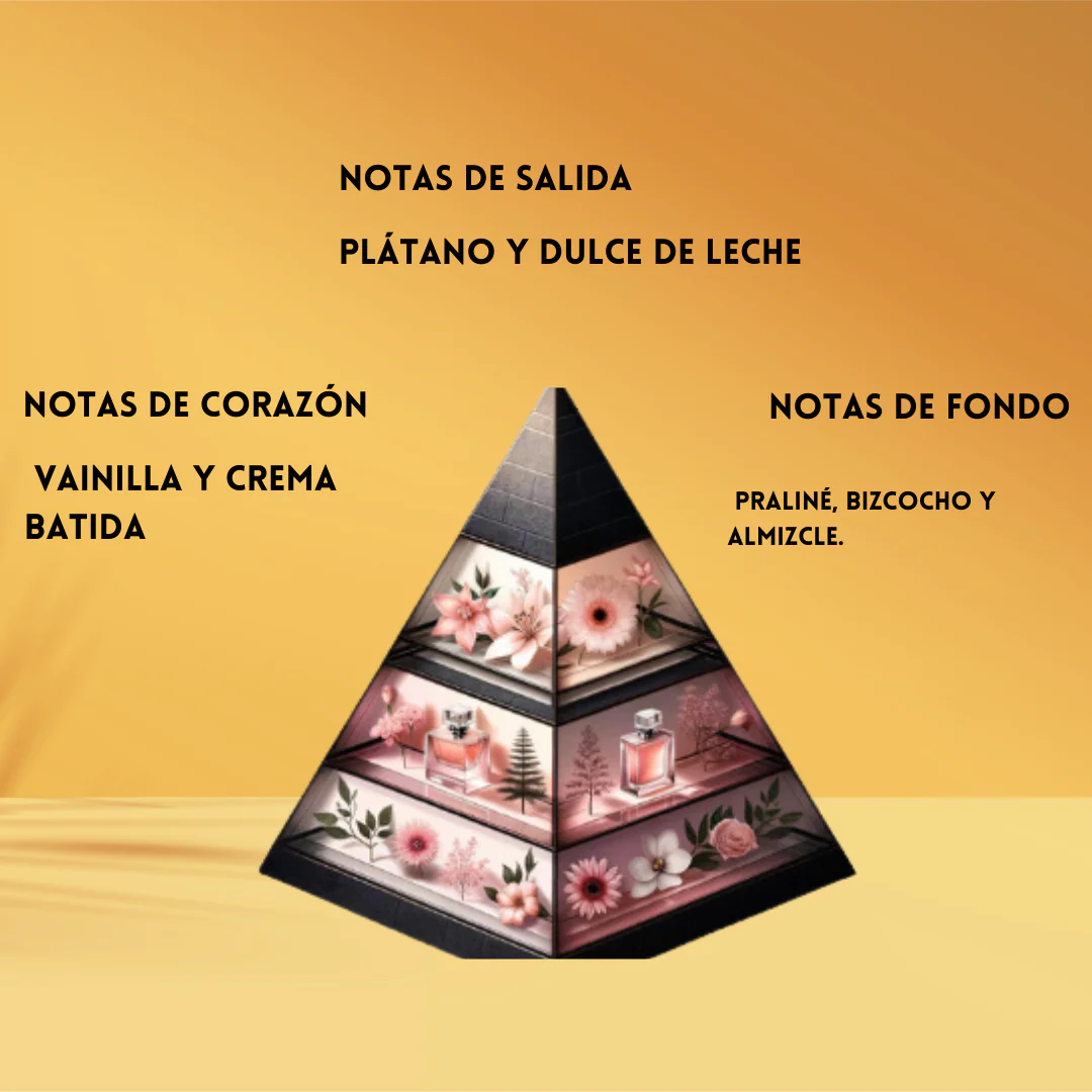 Eclaire Banoffi Lattafa Perfumes para Hombres y Mujeres, Eau de Parfum 100 ml, Perfume Árabe Unisex